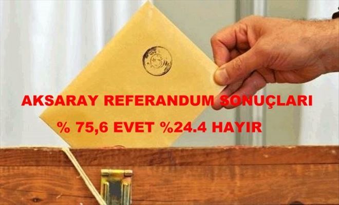 Aksaray Referanduma % 75.6 Evet Dedi 