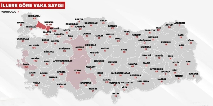İllere Göre Korona Virüsü Vaka Sayısı; Aksaray 5