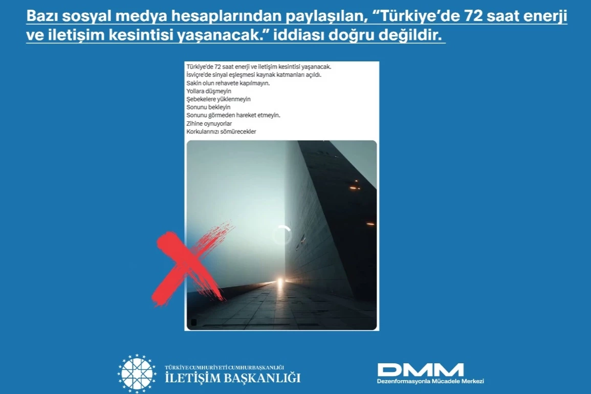 Türkiye