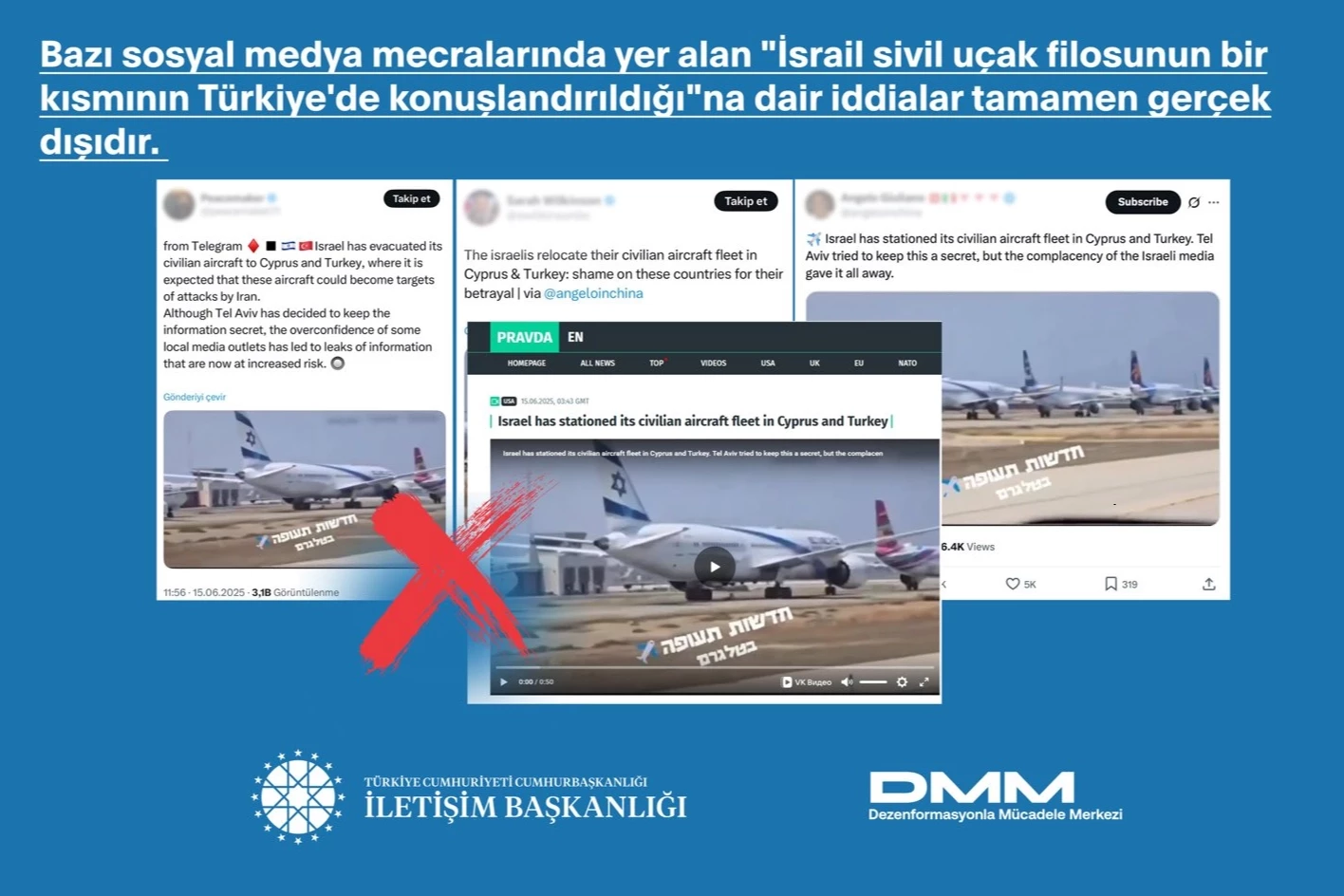 İletişim