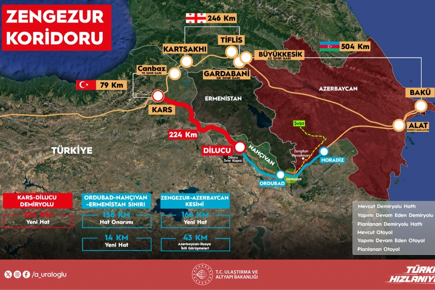 Zengezur Koridoru