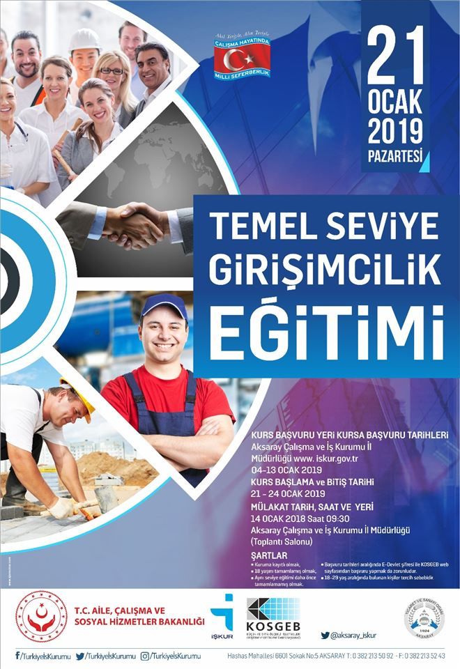 Aksaray İŞKUR ve ATSO iş birlikteliğinde 75 kişilik girişimcilik kursu başlıyor