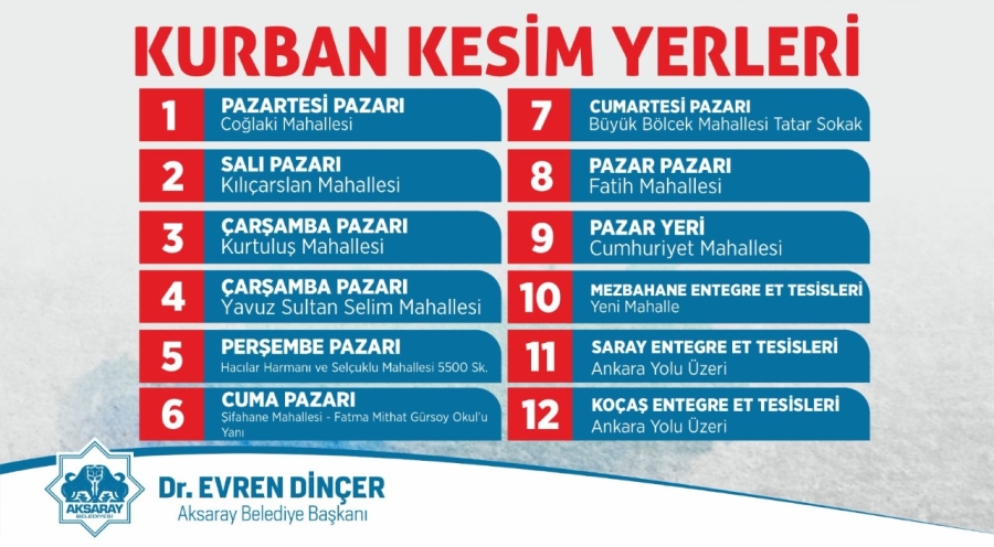 AKSARAY BELEDİYESİ KURBAN KESİM YERLERİNİ BELİRLEDİ