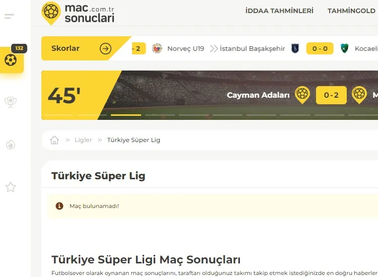 Süper Lig’de Puan Durumu Ne?