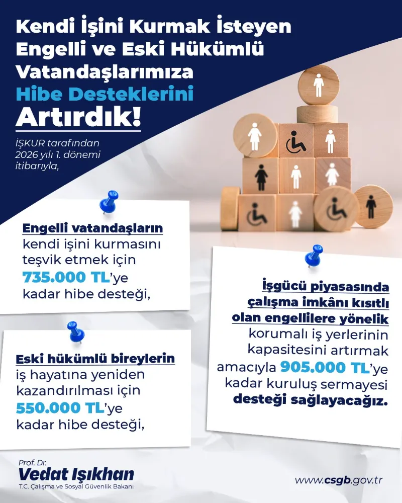 Engelli ve eski hükümlülere hibe desteği artırıldı