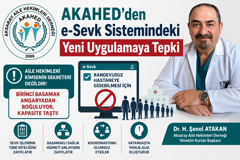 AKAHED'den e-Sevk Sistemindeki Yeni Uygulamaya Sert Tepki
