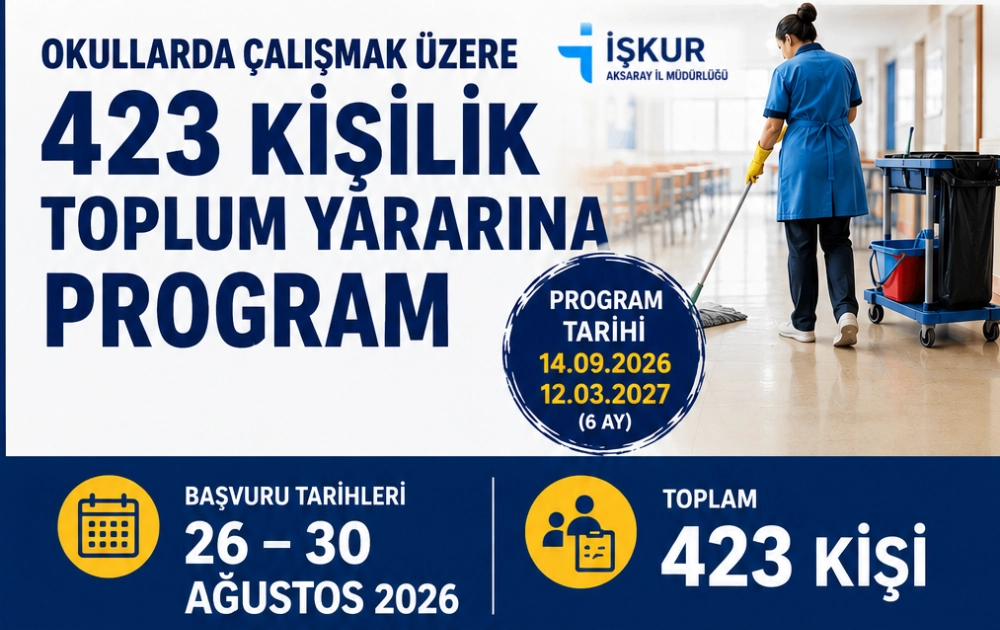 Aksaray’da Okullarda Çalışmak Üzere TYP 423 Kişi Alınacak