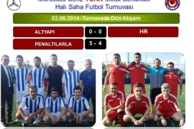 Günün gelişen spor haberleri